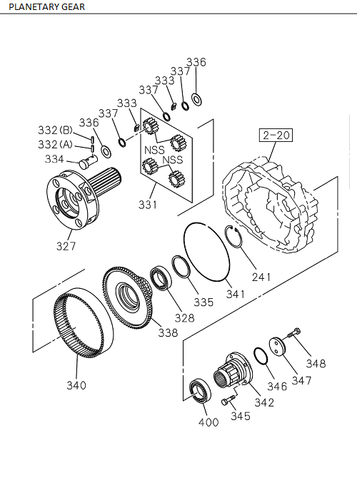 Partial Engine